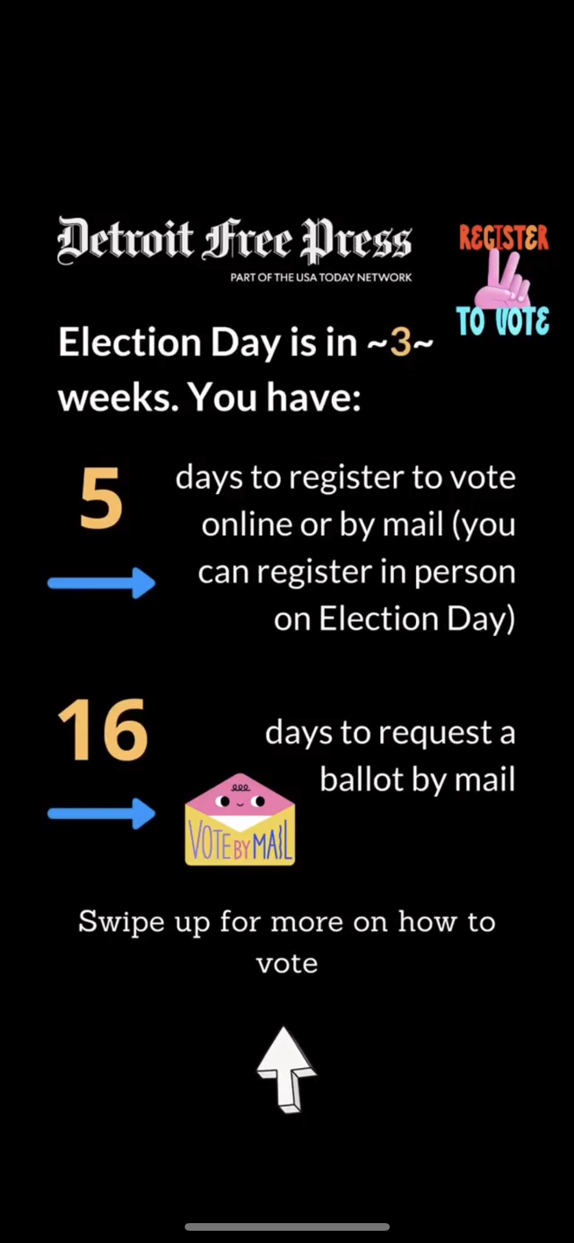 voting countdown